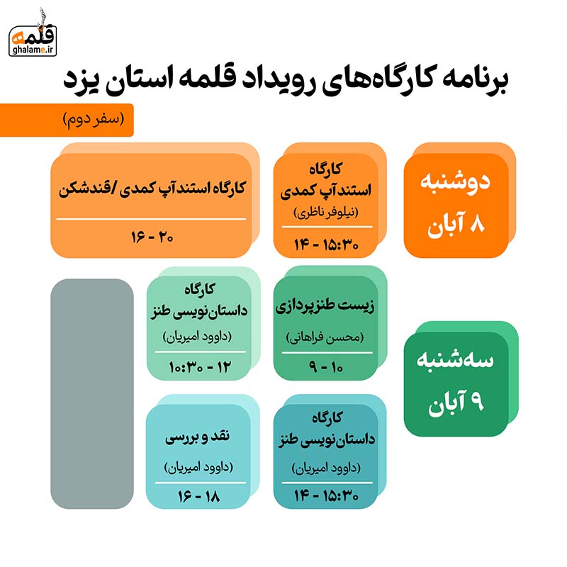 برنامه کارگاه های رویداد قلمه یزد