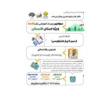 رویداد ملی طنز قلمه با کارگاه‌های آنلاین ویژه استان گلستان آغاز به کار کرد